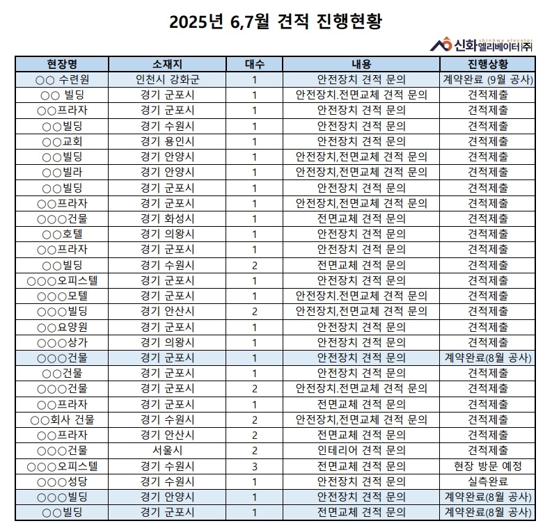  팝업