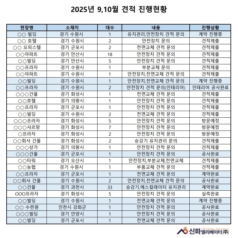  팝업